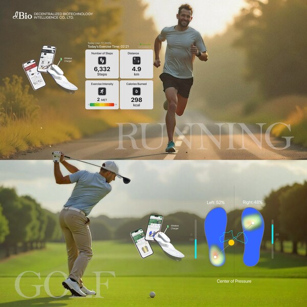 gMOTCloud by dBio – The original AI-powered kinesiology wearable that captures detailed motion and gait metrics to optimize performance. Engineered by experts, perfected by athletes, and designed for you.