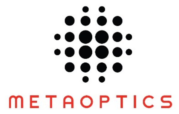 MetaOptics Ltd提交初步招股文件，擬於新交所凱利板上市
