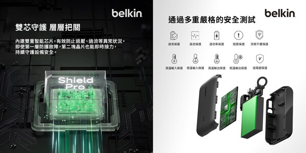 Belkin 行動電源具備以下三大安全保證：雙晶片智能防護系統、結構與壽命耐測設計