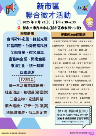 114/09/22（一）勞工局職訓就服中心辦理新市區聯合徵才活動，歡迎求職民眾踴躍參加