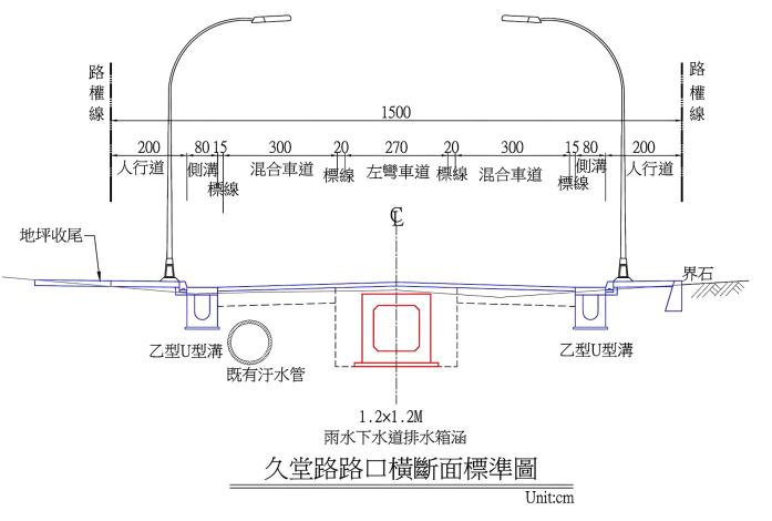 大樹久堂路道路拓寬打造優質人行環境
