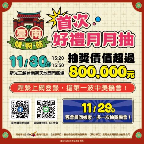 11/30首場臺南購物節「好禮月月抽」 宏佳騰智慧電車、8萬元現金……