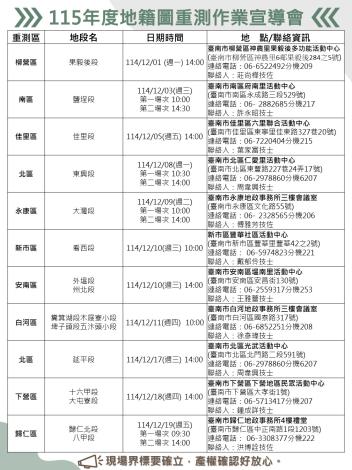 115年度臺南市11個行政區辦理地籍圖重測，12月起宣導會開跑