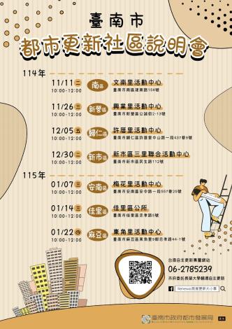 臺南市都市更新說明會第二階段啟動，7場次巡迴各區推...