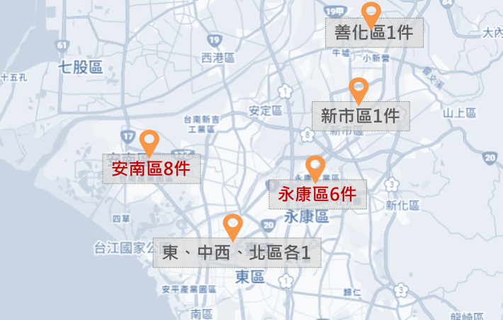 都發局114年重要施政成果~孹劃重大建設藍圖 臺南社宅開花結果