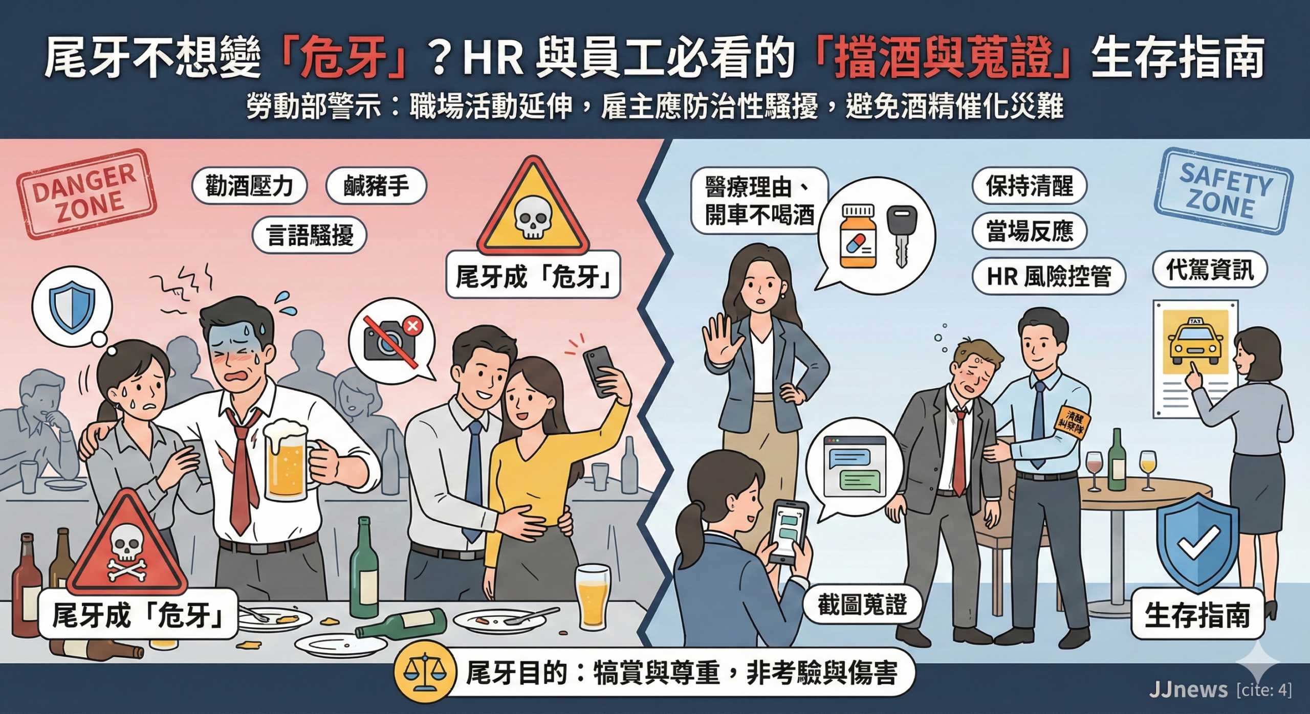 尾牙不想變「危牙」？HR 與員工必看的「擋酒與蒐證」生存指南