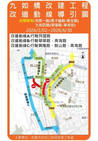 九如橋改建工程力拚提前開放通車 河西一路、九如四路自3月起封閉……