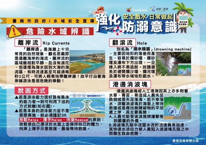 春節連假人潮湧現 臺南市政府籲出遊留意水域安全