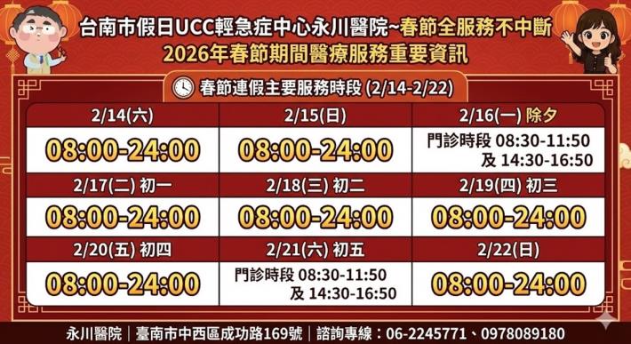 衛生局春節醫療服務不打烊專區 即時掌握開診及醫院急診壅塞訊息