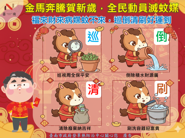 新春出遊防蚊不打烊！黃偉哲市長呼籲出國避冬、南北返鄉做好防蚊……