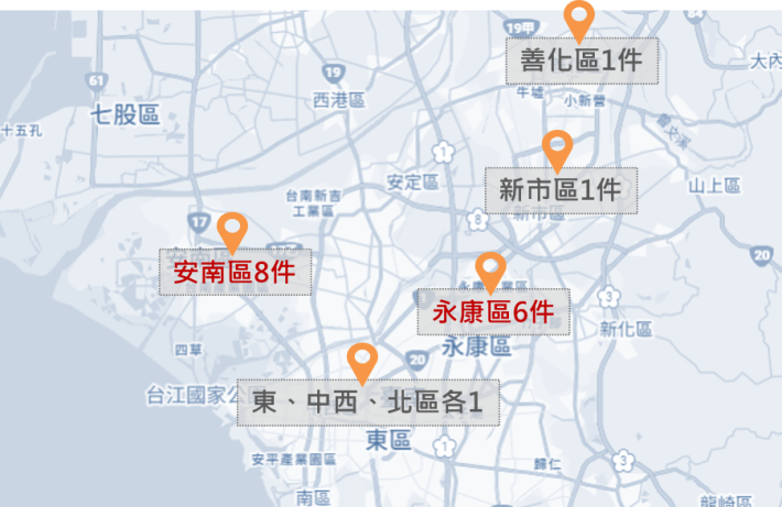 推動容積移轉業務成效顯著　114年度為市府減少經費支出約15億元