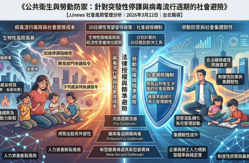公共衛生與勞動防禦：針對突發性停課與病毒流行週期的...