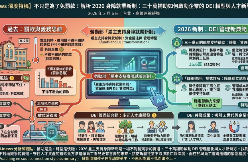 2026 身障就業新制：三十萬補助如何啟動企業的 DEI 轉型與人才新……