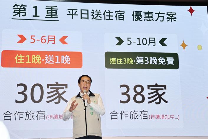 「住宿臺南－好康三重送」5/1開跑 黃偉哲：住越多、省越多、再……