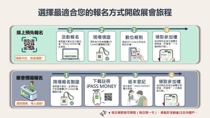 臺南首屆「AI IMPACT」成果展示將登場 黃偉哲市長邀體驗智慧城……