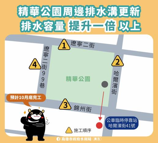 告別強降雨積水隱患！三民區精華公園排水改善4月初開工