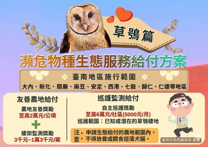 臺南擴大推動草鴞生態給付 延續黑面琵鷺與水雉保育成果打造棲地……