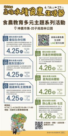 百里食物鏈串聯城市行動　 「玩、拿、體驗」一次滿足 集點再升級……