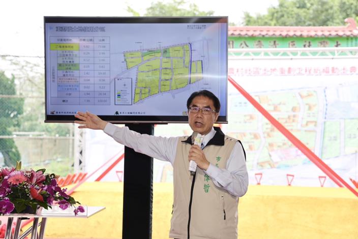 學甲區大灣農村社區土地重劃工程正式啟動 黃偉哲肯定是雙贏政策