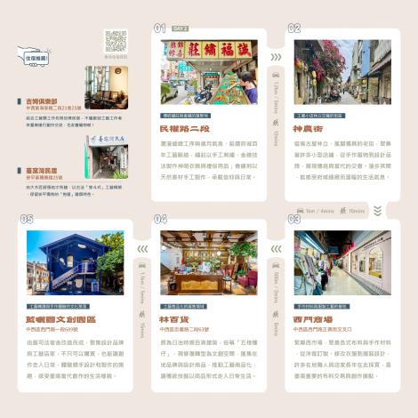 《魚頭君帶路》 工匠迷  藝境之旅：尋遊匠人之都
