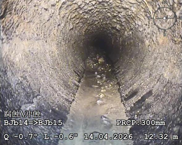 免開挖污水管線延壽 維護管線及道路安全