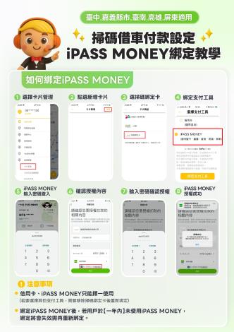 臺南YouBike功能再進化！iPASS MONEY支付服務5/6起正式上線