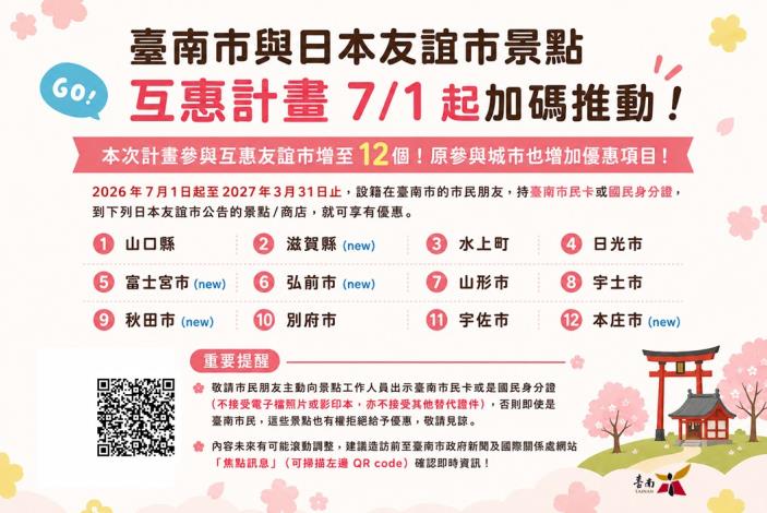 日本友誼市景點互惠計畫升級又加碼 7月起臺南市民造訪12座日本城……
