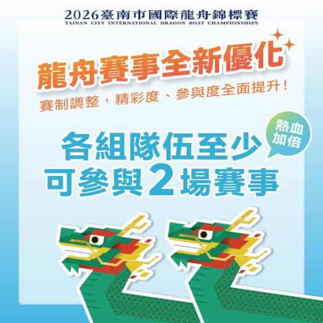 告別一戰定勝負 2026臺南市國際龍舟錦標賽全面優化賽制 提升競賽……