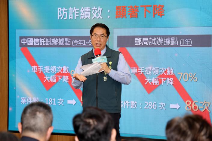 台南首創ATM科技防詐成效亮眼  黃偉哲攜中央部會倡議全國推動