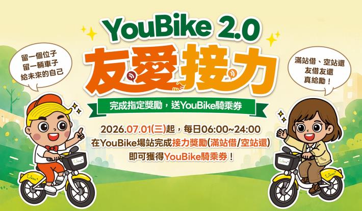 順手互助拿獎勵！臺南YouBike2.0「友愛接力」7月1日全臺同步上線……