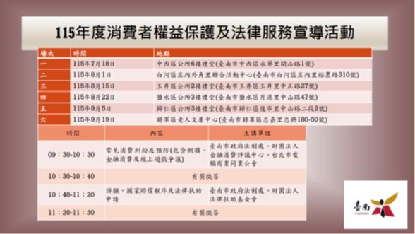 南市府啟動社區消保及法律服務巡迴宣導,深化消費法律觀念守護市……