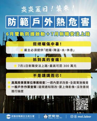 營造業戶外作業熱危害高風險 工務局帶頭示範防護
