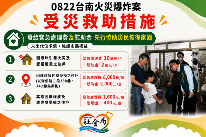 安南區火災爆炸事故 趙卿惠副市長慰問嚴重受災戶 市...