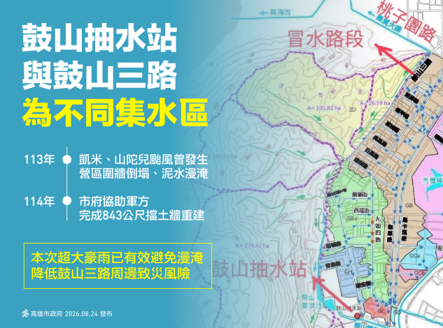 高市府水利局：鼓山三路西側營區擋土牆有效降低致災風...