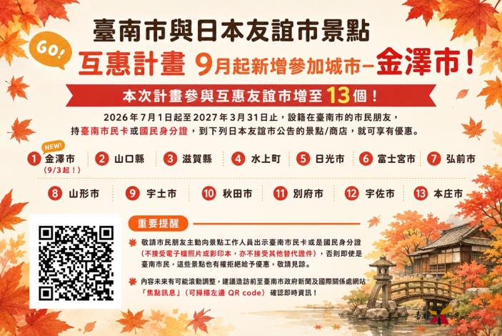 日本友誼市景點互惠計畫再添生力軍 金澤市推出21世紀美術館、能……