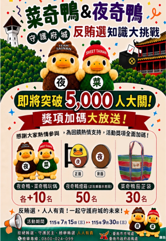 菜奇鴨&夜奇鴨守護府城.反賄選知識大挑戰即將突破5‚000人大關 ……