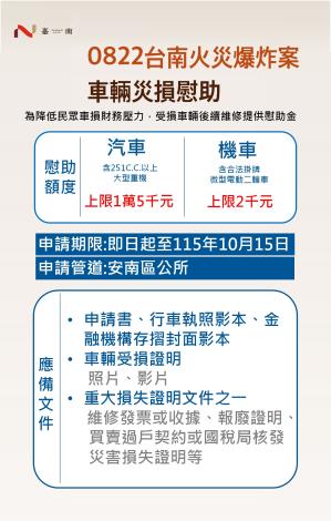 安南區火災爆炸事故 市府提供車損慰助金 以降低民眾財損壓力