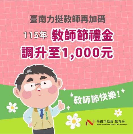 力挺教師再加碼 臺南市調升115年教師節敬師禮金至1,000元