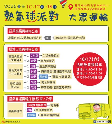 「2026臺南熱氣球派對」本周六日登場 活動周邊交管資訊及豐富活……