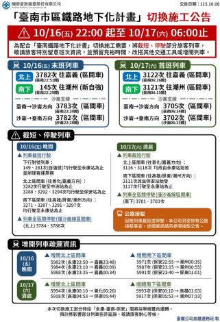 配合臺南鐵路地下化軌道切換　10月16日夜間及17...