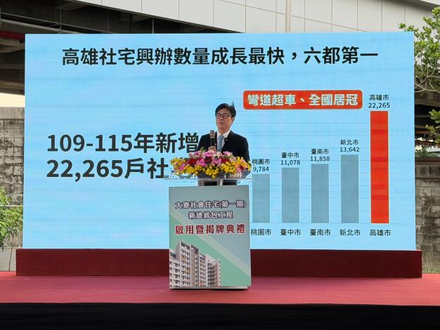 高雄「大寮社宅」10/28揭牌　多元社福設施同步啟用