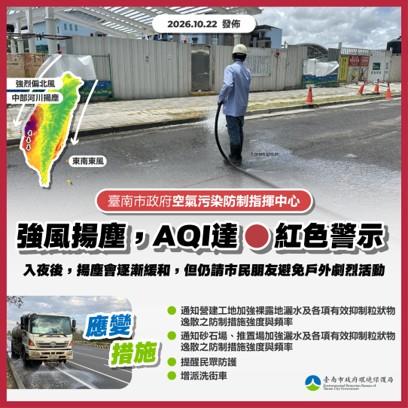 空品快報