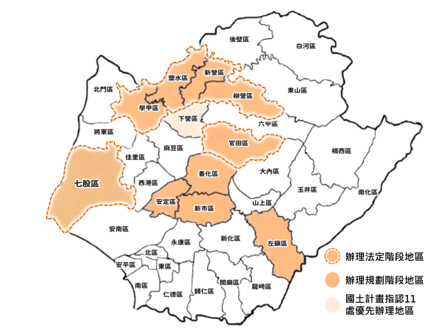 臺南推動11處鄉村地區整體規劃 地方發展願景逐步落...